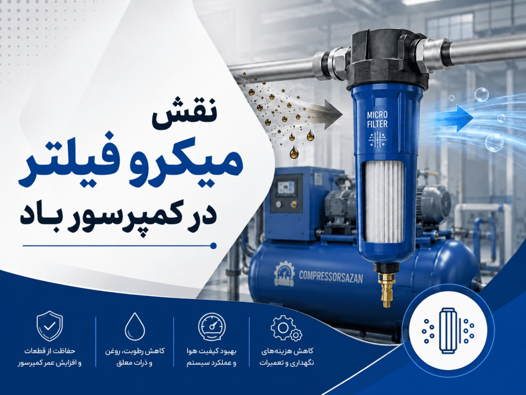 میکرو فیلتر کمپرسور